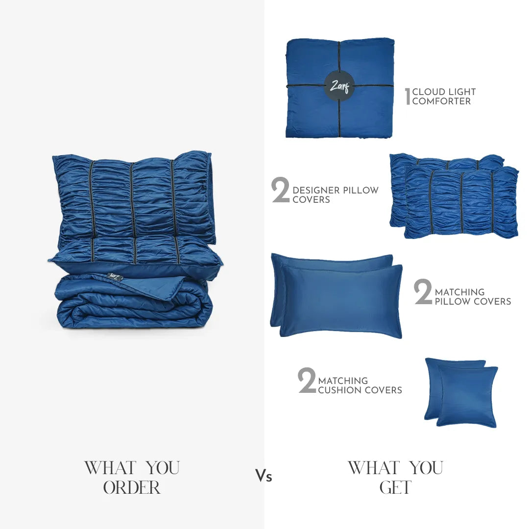 ZARF Italian Staple Weave Comforter With 2 Designer Pillow Cases, 2 Solid Pillowcases & 2 Cushion Covers - Indigo