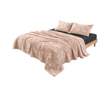 AC Blankets