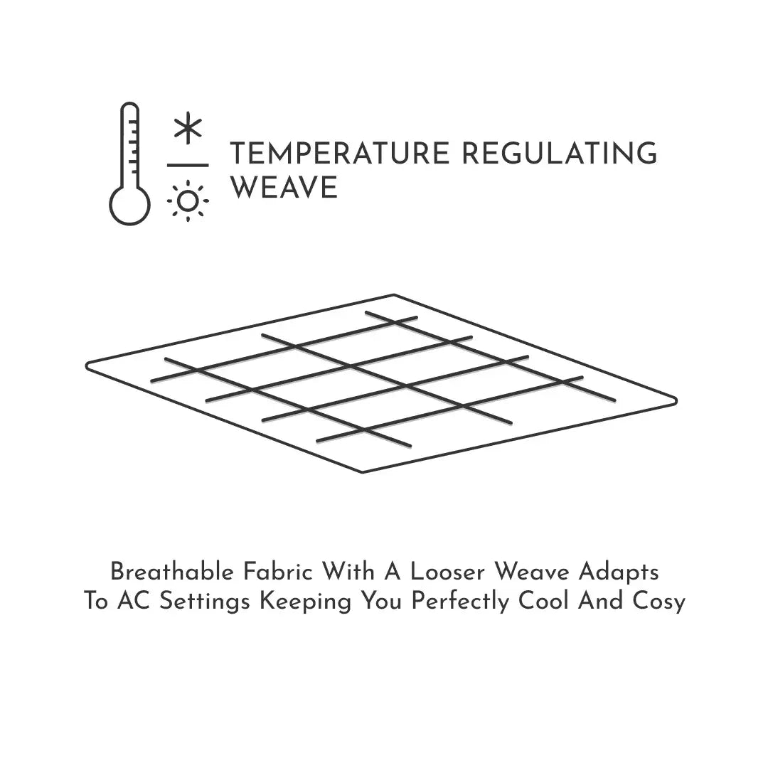 Zarf All-Season Premium AC Blanket With Two Cushion Covers - Charcoal Grey
